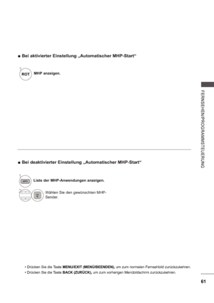 Page 12561
FE RNS E HE N/ P ROGRA MMS TE UE RU NG
 Drücken Sie die Taste MENU/EXIT (MENÜ/BEENDEN),  um zum normalen Fernsehbild zurückzukehren.
 Drücken Sie die Taste  BACK (ZURÜCK), um zum vorherigen Menübildschirm zurückzukehren.
 
 Bei aktivierter Einstellung „Automatischer MHP-Star t“
1MHP anzeigen.ROT
 
 Bei deaktivierter Einstellung „Automatischer MHP-St art“
1Liste der MHP-Anwendungen anzeigen.
2Wählen Sie den gewünschten MHP- 
Sender.
 