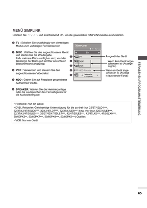 Page 12965
FE RNS E HE N/ P ROGRA MMS TE UE RU NG
MENÜ SIMPLINK
Drücken Sie                und anschließend OK, um die gewünschte SIMPLINK-Quelle auszuwählen.
TV  : Schalten Sie unabhängig vom derzeitigen
Modus zum vorherigen Fernsehsender. 
DISC  : Wählen Sie das angeschlossene Gerät 
und starten Sie die Wiedergabe. 
Falls mehrere Discs verfügbar sind, wird der  
Gerätetyp der Discs gut sichtbar am unteren 
Bildschirmrand angezeigt. 
VCR  : Verwenden und steuern Sie den
angeschlossenen Videorekor.
HDD  : Geben...