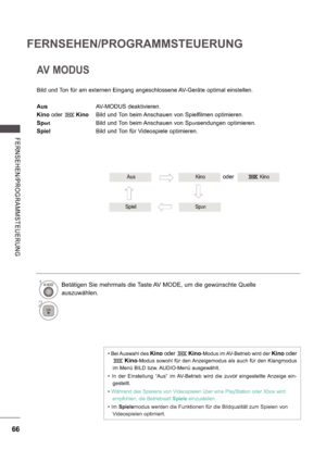 Page 13066
FERNSEHEN/PROGRAMMSTEUERUNG
FE RNS E HE N/ P ROGRA MMS TE UE RU NG
AusKino
SpielSport
AV MODUS
Bild und Ton für am externen Eingang angeschlossene AV-Geräte optimal einstellen. 
Aus      AV-MODUS deaktivieren.
Kino
 oder  Kino   Bild und Ton beim Anschauen von Spielfilmen optimieren.
Sp
ort      Bild und Ton beim Anschauen von Sportsendungen optimieren.
Spiel       Bild und Ton für Videospiele optimieren.
 Bei Auswahl des Kino oder  Kino-Modus im AV-Betrieb wird der Kino oder 
 Kino-Modus  sowohl...