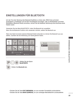 Page 14177
V E RWE ND UN G  V O N  B LUE TOOTH
EINSTELLUNGEN FÜR BLUETOOTH
Um den Ton einer Sendung über Bluetooth-Kopfhörer zu hören oder JPEG-Fotos auf einem  
Zusatzgerät zu empfangen und auf dem Fernsehgerät anzuzeigen, oder um Musikdateien auf einem  
Mobiltelefon (Bluetooth-Gerät) anzuhören, können Sie die kabellose Verbindung ohne Anschluss eines  
Kabels nutzen.
Verwenden Sie das Menü BLUETOOTH, indem Sie Bluetooth ein auswählen. Wenn Sie die Bluetooth-Funktion nicht verwenden möchten, wählen Sie...