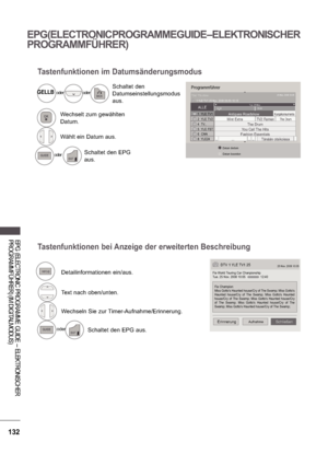 Page 196132
EPG (ELECTRONIC PROGRAMME GUIDE – ELEKTRONISCHER  
PROGRAMMFÜHRER)
EPG (ELECTRONIC PROGRAMME GUIDE – ELEKTRONISCHER  
PROGRAMMFÜHRER) (IM DIGITALMODUS)
Tastenfunktionen im Datumsänderungsmodus
Programmführer
1  YLE TV12  YLE TV24  TV..5  YLE FST6  CNN8  YLE24

KungskonsumenteMint ExtraThe DrumTV2: FarmenThe DrumYou Call The HitsFashion Essentials............Tänään otsikoissa
ALLE
1 YLE TV1 25 Nov. 2008 09:45~10:15
25 Nov. 2008 10:05That ’70s show
Tue. 25 Nov.14:0015:00
Antigues Roadshow...