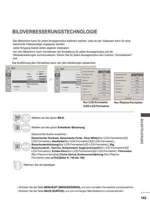 Page 207143
B ILDS TE UE RUNG
OK
Bewegen BILD
 SSSc Sc Sc Sc ScSc Schä fhä fhärfhärfhärfhärfhärfhärfhärf7070e 70e 70e 70e 70e 70e 70e  70   Farbe  60 
   Farbton  0 
   Farbtemp. 
   Erweiterte Steuerung
   Bild Zurücksetzen 
 TruMotion                 : Aus
 Anzeige
   Erweiterte Steuerung
BILDVERBESSERUNGSTECHNOLOGIE
Der Bildschirm kann für jeden Anzeigemodus kalibriert werden, oder es der Videowert kann für eine  
bestimmte Videoanzeige angepasst werden. 
Jeder Eingang besitzt einen eigenen...