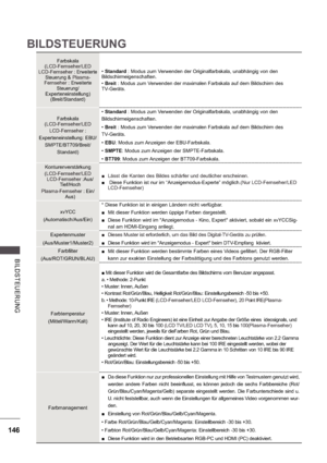 Page 210146
BILDSTEUERUNG
B ILDS TE UE RUNG
Farbskala
(LCD-Fernseher/LED 
LCD-Fernseher
 : Erweiterte 
Steuerung 
& Plasma-
Fernseher : Erweiterte 
Steuerung/ 
Experteneinstellung) (Breit/Standard)  
Standard  : Modus zum Verwenden der Originalfarbskala, unabhängig von den 
Bildschirmeigenschaften. 
  Breit  : Modus zum Verwenden der maximalen Farbskala auf dem Bildschirm des 
TV-Geräts.
Farbskala
(
LCD-Fernseher/LED 
LCD-Fernseher
 : 
Experteneinstellung: EBU/
SMPTE/BT709/Breit/  Standard)  
Standard  :...