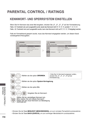 Page 236172
PARENTAL CONTROL / RATINGS
PA RE NTA L  C ONTROL  /  
RATINGS
KENNWORT- UND SPERRSYSTEM EINSTELLEN
Wenn Sie Ihr Kennwort das erste Mal eingeben, drücken Sie „0, „0, „0, „0 auf der Fernbedienung. 
Falls z. B. Frankreich als Land ausgewählt wurde, lautet das Kennwort nicht ‘0’, ‘0’, ‘0’, ‘0’, sondern ‘1’, ‘2’, ‘3’, ‘4’.
Falls z. B. Frankreich als Land ausgewählt wurde, k ann das Kennwort nicht auf ‘0’, ‘0’, ‘0’, ‘0’ festgelegt werden.
Falls ein Fernsehkanal gesperrt wurde, muss das Kennwort eingegeben...