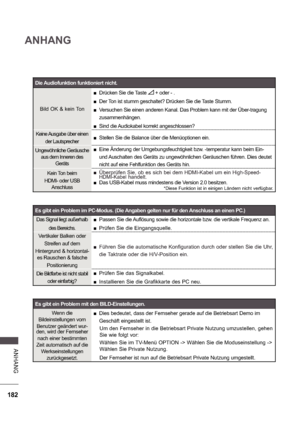 Page 246182
ANHANG
A NHA NG
Die Audiofunktion funktioniert nicht.
Bild OK & kein Ton 
 Drücken Sie die 
Taste 
 + oder - .
 
 Der Ton ist stumm geschaltet? Drücken Sie die Taste  Stumm.
 
 Versuchen Sie einen anderen Kanal. Das Problem kann  mit der Über-tragung 
zusammenhängen.
 
 Sind die Audiokabel korrekt angeschlossen?
Keine Ausgabe über einen der Lautsprecher  
 Stellen Sie die Balance über die Menüoptionen ein.
Ungewöhnliche Geräusche aus dem Inneren des
Geräts  
 Eine Änderung der Umgebungsfeuchtigkeit...