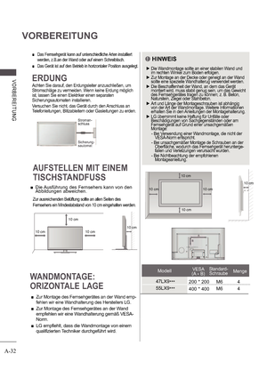 Page 36A-32
VORBEREITUNG
V ORB E RE ITUNG
ModellVESA
(A  * B) Standard- 
Schraube Menge
47LX9
***
55LX9 *** 200 * 200 
400 * 400
M6 
M6
44
 
 Das Fernsehgerät kann auf unterschiedliche Arten in stalliert 
werden, z.B.an der Wand oder auf einem Schreibtisch .
 
 Das Gerät ist auf den Betrieb in horizontaler Posit ion ausgelegt.
ERDUNG
Achten Sie darauf, den Erdungsleiter anzuschließen,  um 
Stromschläge zu vermeiden. Wenn keine Erdung möglic h 
ist, lassen Sie einen Elektriker einen separaten...