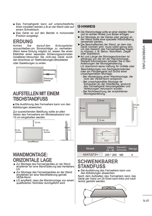 Page 45A-41
V ORB E RE ITUNG
10 cm
10 cm
10 cm
10 cm
10 cm
10 cm 10 cm
10 cm 10 cm
 
 Das  Fernsehgerät  kann  auf  unterschiedliche  
Arten installiert werden,z.B.an der Wand oder auf 
einem Schreibtisch.
 
 Das  Gerät  ist  auf  den  Betrieb  in  horizontaler 
Position ausgelegt.
Stromanschluss
Sicherungs 
automat
ERDUNG
Achten  Sie  darauf,den  Erdungsleiter  
anzuschließen,um  Stromschläge  zu  vermeiden.
Wenn  keine  Erdung  möglich  ist,  lassen  Sie  einen  
Elektriker  einen  separaten...