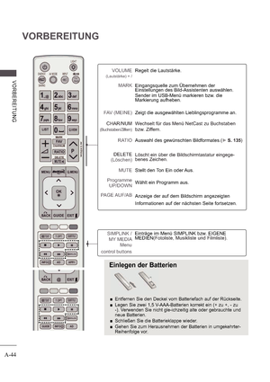 Page 48A-44
VORBEREITUNG
V ORB E RE ITUNG
Einlegen der Batterien
 
 Entfernen Sie den Deckel vom Batteriefach auf der Rückseite.
 
 Legen Sie zwei 1,5 V-AAA-Batterien korrekt ein (+ zu +, - zu  
-). Verwenden Sie nicht gle-ichzeitig alte oder gebrauchte und  
neue Batterien.
 
 Schließen Sie die Batterieklappe wieder.
 
 Gehen Sie zum Herausnehmen der Batterien in umgekehrter- 
Reihenfolge vor.
SIMPLINK / 
MY MEDIA  Menu   
control buttonsEinträge im Menü SIMPLINK bzw. EIGENE  
MEDIEN(Fotoliste, Musikliste und...