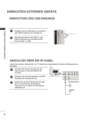 Page 706
EINRICHTEN EXTERNER GERÄTE
E INRI CHTE N  E X TE RNE R  GE RÄ TE
1
2
1
oder
EINRICHTUNG DES USB-EINGANGS
1Schließen Sie das USB-Gerät an die USB IN 1  
oder USB IN 2-Buchse am Fernseher an.
2Nach dem Anschluss an die USB IN 1 oder  
USB IN 2-Buchsen kann die USB-Funktion  
benutzt werden.(
p. 90) 
     
ANSCHLUSS ÜBER EIN HF-KABEL
Lassen Sie zwischen Videorekorder und TV-Gerät einen angemessenen Abstand,um Bildrauschen zu  
vermeiden.
1Verbinden Sie die ANT OUT-Buchse des  
Vide
orekorders mit der...