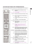 Page 37A-33
V ORB E RE ITUNG
TASTENFUNKTIONEN DER FERNBEDIENUNG
Richten Sie die Fernbedienung bei Bet ä tigung auf den Fernbedienungssensor des Fernsehger ä ts.
  (STROM)
LIGHT(Hintergrundbeleuchtung)
Energie sparenAV MODEINPUT
TV/RAD
Schaltet das Gerät aus dem Standby Ein oder in den  
Standby Aus.
Sie können die Beleuchtung der Fernbedienungstasten  
ein- und ausschalten.  
Einstellen des Stromsparmodus des Fernsehers(S. 138)
Bild und Ton für angeschlossene AV-Geräte festlegen  und 
einstellen. (
S. 66)
Der...