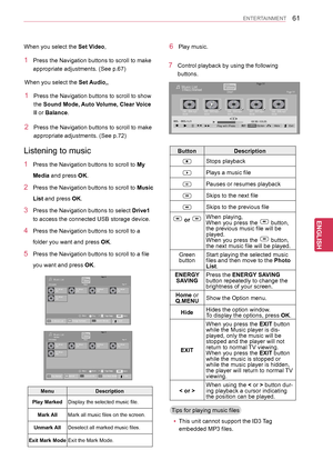 Page 6161
ENGENGLISH
ENTERTAINMENT
When you select the Set Video,
1 Press the Navigation buttons to scroll to make 
appropriate adjustments. (See p.67)
When you select the Set Audio,,
1 Press the Navigation buttons to scroll to show 
the Sound Mode, Auto Volume, Clear Voice 
II or Balance.
2 Press the Navigation buttons to scroll to make 
appropriate adjustments. (See p.72)
6 Play music.
7 Control playback by using the following 
buttons.
Page 1/1Music ListDrive1Page 1/13 file(s) Marked
004. - B04.mp300:00005....