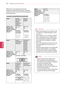 Page 2222
ENGENGLISH
ASSEMBLING AND PREPARING
Make sure to use screws and wall mount 
bracket that meet the VESA standard. Standard 
dimensions for the wall mount kits are described in 
the following table.
Model42PT25**42/50PT35**50PV35**50PZ25**42/50PW45**50PZ55**42/50PT45**
60PV25**60PZ25**60PZ55**
VESA (A x B)400 x 400600 x 400
Standard screwM6M8
Number of screws44
Wall mount bracketPSW400B, PSW400BG, DSW400BG
PSW600B, PSW600BG
Model22LK33**19/22/26LV25**22/26LV55**19/22LV23**...