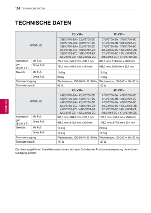 Page 134134
DEU
DEUTSCH
TECHNISCHE DATEN
TECHNISCHE DATEN
Die oben aufgeführten Spezifikationen können sich aus Gründen d\
er Funktionsverbesserung ohne Voran-
kündigung ändern.
MODELLE32LV37
** 37LV37
**
32LV3700-ZA / 32LV3700-ZC 
32LV370S-ZB / 32LV3701-ZC  32LV3750-ZA / 32LV3750-ZC 
32LV375G-ZC / 32LV375S-ZB  32LV375S-ZC / 32LV375T-ZA 
32LV375T-ZC / 32LV375W-ZC 37LV3700-ZA / 37LV3700-ZC 
37LV370S-ZB / 37LV3701-ZC  37LV3750-ZA / 37LV3750-ZC 
37LV375G-ZC / 37LV375S-ZB  37LV375S-ZC / 37LV375T-ZA 
37LV375T-ZC /...