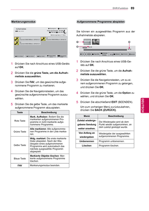 Page 8989
DEU
DEUTSCH
DVR-Funktion
Markierungsmodus
1  Drücken Sie nach Anschluss eines USB-Geräts auf OK.
2  Drücken Sie die grüne Taste, um die Aufnah-
meliste
 auszuwählen.
3 Drücken Sie  FAV, um das gewünschte aufge-
nommene Programm zu markieren.
4  Drücken Sie die Navigationstasten, um das  gewünschte aufgenommene Programm auszu-
wählen.
5  Drücken Sie die gelbe Taste, um das markierte aufgenommene Programm abzuspielen.
AufnahmelisteUSB 1 XTICK
Markierungsmodus 1/1 Seite  
 Seitenwechsel
ꔅ Mark. Aufheben...