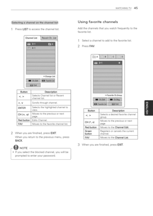 Page 45  
WATCHINGTV45 
1PressLISTtoaccessthechannellist. Usingfavoritechannels 
Addthechannelsthatyouwatchfrequentlytothe 
favoritelist. 
1Selectachanneltoaddtothefavoritelist. 
2PressFAV. 
Bu_on 
SelectsChannetlistorRecent 
 
channellist. 
A,VScrolisthroughchannet. 
ENTERSelectsthehighlightedchannetto 
view. 
CH(A,V)Movestothepreviousornext 
page. 
RedbuttonEditsChannel. 
FAYMovestothefavoritechannellist. 
2Whenyouarefinished,pressEXIT. 
Whenyoureturntothepreviousmenu,press 
BACK. 
-@NOTE...