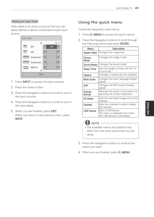 Page 49  
WATCHINGTV49 
Addalabeltoaninputsourcesothatyoucan 
easilyidentifyadeviceconnectedtoeachinput 
source. 
1 
2 
3 
4 
5 PressINPUTtoaccesstheinputsources. 
PresstheGreenbutton. 
PresstheNavigationbuttonstoscrolltooneof 
theinputsources. 
PresstheNavigationbuttonstoscrolltooneof 
theinputlabels. 
Whenyouarefinished,pressEXIT. 
Whenyoureturntothepreviousmenu,press 
BACK. Usingthequickmenu 
Customizefrequentlyusedmenus. 
PressQ.MENUtoaccessthequickmenus. 
PresstheNavigationbuttonstoscrollthrough...