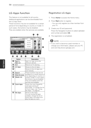 Page 58  
58ENTERTAINMENT 
LGAppsfunction 
Thisfeatureisnotavailableforallcountry. 
Additionalapplicationscanbedownloadedfrom 
theLGAppStore. 
Thesefunctionsmaybenotavailableforacertain 
periodoftimedependingoncountryormodel.In 
suchcases,thebuttonsmaybedisabled. 
Theyareenabledwhentheservicesareavailable. RegistrationLGApps 
1 
2 PressHometoaccesstheHomemenu. 
PressRedbuttontoregister. 
-Youcanonlyregisterasafreememberfrom 
yourTV. 
CreateyourIDandpassword. 
PresstheNavigationbuttonstoselectalphabet...