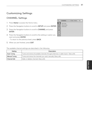 Page 81  
CUSTOMSZINGSETTSNGS81 
CustomizingSettings 
CHANNELSettings 
1 
2 
3 PressHometoaccesstheHomemenu. 
PresstheNavigationbuttonstoscrolltoSETUPandpressENTER. 
PresstheNavigationbuttonstoscrolltoCHANNELandpress 
ENTER. 
4PresstheNavigationbuttonstoscrolltothesettingoroptionyou 
wantandpressENTER. 
-Toreturntothepreviouslevel,pressBACK. 
5Whenyouarefinished,pressEXIT. 
Theavailablechannelsettingsaredescribedinthefollowing. 
Setting 
AutoTuning(Seep.44). 
ManualTuning_tmanually(Seep.44)....