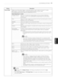 Page 83  
CUSTOMIZINGSETTINGS83 
Setting--Description 
PictureModeSelectsoneofthepresetimageorcustomizesoptionsineachmodeforthebestTVscreen 
)erformance.Youarealsoabletocustomizeadvancedoptionsofeachmode. 
TheavailablepresetpicturemodesvarydependingontheTV. 
Mode(Dependingonmodel) 
intelligentSensorSetstheTVtoadjusttheimagesettings,suchascontrast,brightness, 
sharonesscolor,ortint,automaticallycorrespondingtothesurrounding 
environments. 
Vivid 
Standard 
APS 
3inema 
THXCinema. 
THXBrightRoom 
Spor_ 
Game...