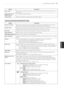 Page 85  
CUSTOMIZINGSETTINGS85 
SettingDescription 
ColorTemp,Settowarmtoenhancehottercolorssuchasred,orsettocooltoenhancecoolercolors 
suchasblue. 
AdvancedControlorCustomizestheadvancedoptions. 
ExpertControl 
PictureResetRestorestheoptionsofeachmodetothefactorydefault. 
DynamicContrastAdjuststhecontrasttokeepitatthebestlevetaccordingtothebrightnessofthescreen. 
Thepictureisimprovedbymakingbrightpartsbrighteranddarkpartsdarker....