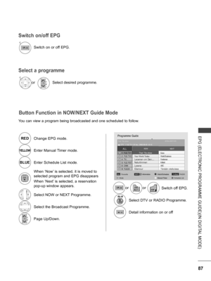 Page 135
87
EPG (ELECTRONIC PROGRAMME GUIDE)(IN DIGITAL MODE)
Switch on/off EPG
Select a programme
1Switch on or off EPG.
or1Select desired programme.
Button Function in NOW/NEXT Guide Mode
You can view a program being broadcasted and one scheduled to follow.
REDChange EPG mode.
YELLOWEnter Manual Timer mode.
BLUEEnter Schedule List mode.
When ‘Now’ is selected, it is moved to 
selected program and EPG disappears
When ‘Next’ is selected, a reservation 
pop-up window appears.
Select NOW or NEXT Programme.
Select...