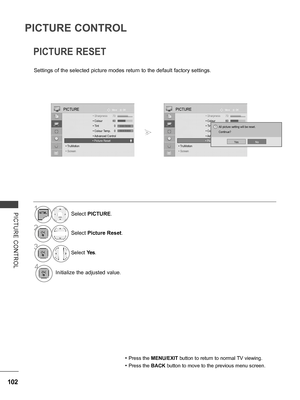 Page 150
102
PICTURE CONTROL
PICTURE  CONTROL
OKMove PICTURE
 • Sharpness  70  • Colour   60 • Tint   0 • Colour Temp. • Advanced Control • Picture Reset• TruMotion• Screen
PICTURE RESET
Settings of the selected picture modes return to the default factory settings.
• Press the MENU/EXIT button to return to normal TV viewing.
• Press the BACK button to move to the previous menu screen.
1Select PICTURE.
2Select Picture Reset.
3Select Yes.
4Initialize the adjusted value.
OKMove PICTURE
 • Sharpness  70  • Colour...