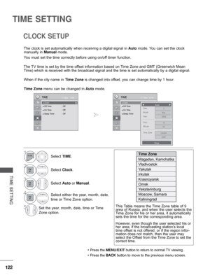 Page 170
122
CLOCK SETUP
TIME SETTING
The clock is set automatically when receiving a digital signal in Auto mode. You can set the clock 
manually in  Manual mode.
You must set the time correctly before using on/off timer function.
The TV time is set by the time offset information based on Time Zone and GMT (Greenwich Mean 
Time) which is received with the broadcast signal and the time is set au\
tomatically by a digital signal.
When if the city name in  Time Zone is changed into offset, you can change time by 1...