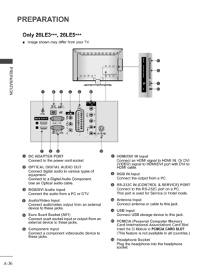 Page 40
A-36
PREPARATION
PREPARATION
Only 26LE3***, 26LE5***
 ■ Image shown may differ from your TV.
DC ADAPTER PORT
Connect to the power cord socket.
OPTICAL DIGITAL AUDIO OUT 
 Connect digital audio to various types of equipment. 
Connect to a Digital Audio Component.
Use an Optical audio cable. 
RGB/DVI Audio Input
 Connect the audio from a PC or DTV. 
Audio/Video Input
 Connect audio/video output from an external device to these jacks.
Euro Scart Socket (AV1) 
  Connect scart socket input or output from an...