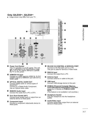 Page 9
A-5
PREPARATION
Only 32LD35**, 32LD34**
 ■ Image shown may differ from your TV.
Power Cord Socket
 This TV operates on an AC power. The volt-age is indicated on the Specifications page. (► p.137 to 147) Never attempt to operate the TV on DC power.
HDMI/DVI IN Input
  Connect an HDMI signal to HDMI IN. Or DVI (VIDEO) signal to HDMI/DVI port with DVI to HDMI cable.
OPTICAL DIGITAL AUDIO OUT 
 Connect digital audio to various types of equipment. 
Connect to a Digital Audio Component.
Use an Optical audio...