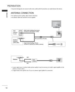 Page 1212
PREPARATION
ENGLISH
AV  1 AV  2
ANTENNA IN
■For optimum picture quality, adjust antenna direction.
■An antenna cable and converter are not supplied.
■To prevent damage do not connect to the mains outlet until all connections are made between the devices.
Multi-family Dwellings/Apartments
(Connect to wall antenna socket)
Single-family Dwellings /Houses
(Connect to wall jack for outdoor antenna)
Outdoor
Antenna
(VHF, UHF)
Wall
Antenna
Socket
RF Coaxial Wire (75 ohm)
ANTENNA CONNECTION
Antenna
UHF...