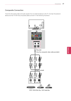 Page 313\b
ENGENGLISH
Connections
Composite Connection
Transmits	the	analog	video	and	audio	signals	from	an	external	device	to	the	TV.	Connect	the	external	
device	and	the	TV	with	the	composite	cable	as	shown	in	the	following	illustration.
INCOMPONENTAV
VIDEOAUDIOYPBPR
VIDEOAUDIO
VCR / DVD/ Blu-Ray / HD Cabl\*e Bo x
(*\fot Pr
o\bided)
YELL OW
WHITE RED
YELLOW
WHITE RED
YELL OW
YELLOW
WHITE
RED
(Use the composi
te \bideo cable pro\bided. )
   