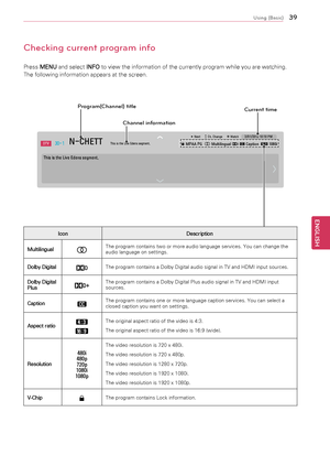 Page 3939
ENGENGLISH
Using (Basic)
Checking current program info
Press	MENU 	and	select	
INFO	to	view	the	information	of	the	currently	program	while	you	are	watching.	
The	following	information	appears	at	the	screen.
ꔒ MPAA PG  ꔥ Multilingual  ꔨ ꔯ Caption  ꔷ 1080i  
▶ Next     ꔀ Ch. Change     ꔉ Watch3/01/2012 10:10 PM
Channel information
Program(Channel) title
Current time
This is the Live Edens segment. 
IconDescription
Multilingual
ꔥThe	program	contains	two	or	more	audio	language	services.	You	can	change	the...