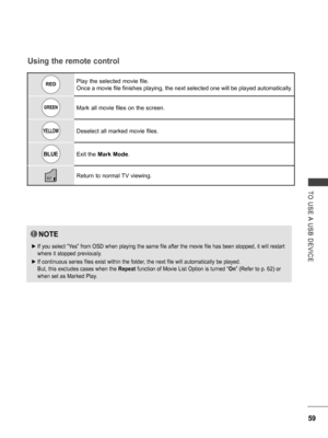 Page 107
59
TO  USE A  USB  DEVICE
REDPlay the selected movie file. 
Once a movie file finishes playing, the next selected one will be played automatically.
GREENMark all movie files on the screen.
YELLOWDeselect all marked movie files.
BLUEExit the Mark Mode.
EXIT  Return to normal TV viewing.
Using the remote control
NOTE
 ►If you select “Yes” from OSD when playing the same file after the movie file has been stopped, it will restart 
where it stopped previously.
 ►If continuous series files exist within the...