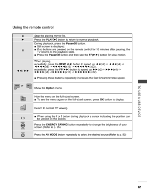 Page 109
61
TO  USE A  USB  DEVICE
■Stop the playing movie file.
► Press the PLAY(►) button to return to normal playback.
II
During playback, press the Pause(II) button.
 ■Still screen is displayed.
 ■If no buttons are pressed on the remote control for 10 minutes after pausing, the TV returns to the playback state.
 ■Press the Pause(II) button and then use the FF(►►) button for slow motion.
◄◄ / ►►
When playing, 
repeatedly, press the REW(◄◄) button to speed up ◄◄(x2) -> ◄◄◄(x4) -> ◄◄◄◄(x8) ->◄◄◄◄◄(x16)...