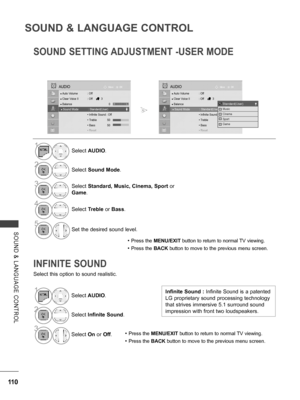 Page 158
110
SOUND & LANGUAGE CONTROL
SOUND  &  LANGUAGE  CONTROL
SOUND SETTING ADJUSTMENT -USER MODE
INFINITE SOUND
Select this option to sound realistic.
• Press the MENU/EXIT button to return to normal TV viewing.
• Press the BACK button to move to the previous menu screen.
Infinite Sound : Infinite Sound is a patented 
LG proprietary sound processing technology 
that strives immersive 5.1 surround sound 
impression with front two loudspeakers.
1Select AUDIO.
2Select Sound Mode.
3Select Standard, Music,...