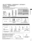 Page 37
A-33
PREPARATION
ACCESSORIES
LED LCD TV MODELS : 19/22/26/32LE3***, 32/37/42LE4***, 
22/26LE5***,  32/37/42/47/55LE5***
Ensure that the following accessories are included with your TV. If an accessory is missing, please 
contact the dealer where you purchased the TV.
 ■ Image shown may differ from your TV.
Owner’s ManualBatteries (AAA)Remote Control
Ferrite Core
(This item is not included for all models.)
Polishing Cloth
Polishing cloth for use on the screen.
This item is not included for all models.
*...