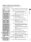 Page 47
A-43
PREPARATION
REMOTE CONTROL KEY FUNCTIONS 
When using the remote control, aim it at the remote control sensor on the TV.
 ■Image shown may differ from your TV.
(POWER)
ENERGY SAVING
AV MODE
INPUT
TV/RAD
Switches the TV on from standby or off to standby.
Adjust the Energy Saving mode of the TV.(► p.95)
It helps you select and set images and sounds when connecting AV devices.(► p.50)
External input mode rotate in regular sequence.(► 
p.43)
Selects Radio, TV and DTV channel.
0 to 9 number button
LIST...