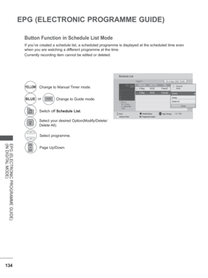 Page 198134
EPG (ELECTRONIC PROGRAMME GUIDE)
EPG (ELECTRONIC PROGRAMME GUIDE)
(IN DIGITAL MODE)
Button Function in Schedule List Mode
If you’ve created a schedule list, a scheduled programme is displayed at the scheduled time even 
when you are watching a dif
ferent  programme  at the time.
Currently recording item cannot be edited or deleted.
YELLOWChange to Manual Timer mode.
BLUE orChange to Guide mode.
Switch off Schedule List
.
Select your desired Option(Modify/Delete/
Delete All).
 
Select  programme ....