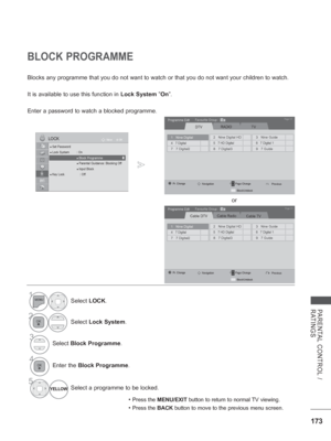 Page 237173
PARENTAL CONTROL / 
RATINGS
BLOCK PROGRAMME
Blocks any programme that you do not want to watch or that you do not wa\
nt your children to watch.
It is available to use this function in Lock System ”On”.
Enter a password to watch a blocked programme.
• 
Press the MENU/EXIT button to return to normal TV viewing.
• Press the BACK button to move to the previous menu screen.
OK
Move
●
 Set Password● Lock System  : On
 ●  Block Programme
 ●  Parental Guidance : Blocking Off
 ●  Input Block● Key Lock  :...