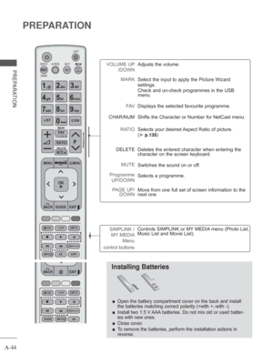 Page 48A-44
PREPARATION
PREPARATION
Installing Batteries
 
■ Open the battery compartment cover on the back and install 
the batteries matching correct polarity (+with +,-with -). 
 
■ Install two 1.5 V AAA batteries. Do not mix old or used batter-
ies with new ones.
 
■ Close cover

.
 
■ To remove the batteries, perform the installation actions in 
reverse.
SIMPLINK / 
MY MEDIA  Menu    
control buttons Controls SIMPLINK or MY MEDIA menu (Photo List, 
Music List and Movie List).
VOLUME UP
/DOWN
MARK
FAV...