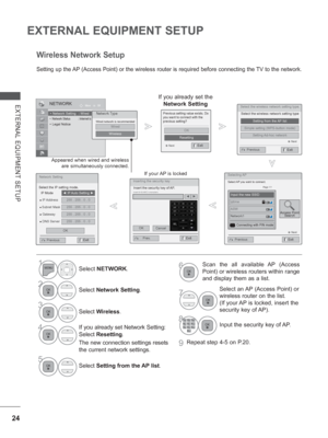Page 8824
EXTERNAL EQUIPMENT SETUP
EXTERNAL EQUIPMENT SETUP
Setting up the AP (Access Point) or the wireless router is required before connecting t\
he TV to the network.
Wireless Network Setup
6Scan the all available AP (Access 
Point) or wireless routers within range 
and display them as a list. 
7Select an AP (Access Point) or 
wireless router on the list. 
(If your AP is locked, insert the 
security key of AP).
8Input the security key of AP.
1Select NETWORK.
2Select Network Setting.
3
Select Wireless.
4If...