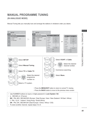 Page 10541
WATCHING TV / PROGRAMME CONTROL
MANUAL PROGRAMME TUNING
(IN ANALOGUE MODE)
Manual Tuning lets you manually tune and arrange the stations in whatever order \
you desire. 
• Press the MENU/EXIT button to return to normal TV viewing.
• Press the BACK button to move to the previous menu screen.
•  Use NUMBER
 buttons to input a 4-digit password in 
Lock System ‘On’.
•  L : SECAM L/L’ (France)
  BG : PAL B/G, SECAM B/G (Europe / East Europe / Asia / New Zealand / M.East /  Africa)
  I :  PA L I  (U.K. /...