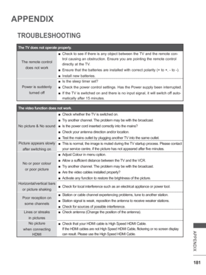 Page 245181
APPENDIX
APPENDIX
TROUBLESHOOTING
The TV does not operate properly.The remote control  does not work  
■ Check to see if there is any object between the 
 TV and the remote con-
trol causing an obstruction. Ensure you are pointing the remote control \
directly at the TV.
 
■ Ensure that the batteries are installed with correct polarity (+ to +, \
- to -).
 
■ Install new batteries.
Power is suddenly  turned off  
■ Is the sleep timer set?
 
■ Check the power control settings. Has the Power supply...