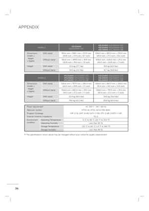 Page 38APPENDIX
36
MODELS47LE5400 (47LE5400-UC)
47LE5500 (47LE5500-UA)
47LX6500 (47LX6500-UB)55LE5400 (55LE5400-UC)
55LE5500 (55LE5500-UA)
55LX6500 (55LX6500-UB)
Dimensions
(Width x
 Height 
x Depth)With stand1126.6 mm x 757.9 mm x 284.4 mm
(44.3 inch x 29.8 inch x 11.1 inch)1306.0 mm x 867.0 mm x 345.0 mm 
(51.4 inch x 34.1 inch x 13.5 inch)
Without stand1126.6 mm x 692.0 mm x 29.3 mm
(44.3 inch x 27.2 inch x 1.1 inch)1306.0 mm x 797.0 mm x 29.3 mm 
(51.4 inch x 31.3 inch x 1.1 inch)
Weight With stand22.9 kg...