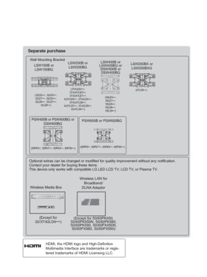 Page 2HDMI, the HDMI logo and High-Definition 
Multimedia Interface are trademarks or regis-
tered trademarks of HDMI Licensing LLC.
Wireless Media Box
Separate purchase
Wireless LAN forBroadband/
DLNA Adaptor
(Except for 50/60PK950, 
50/60PK950N, 50/60PK980, 
50/60PK990,  50/60PX950N, 
50/60PX980, 50/60PX990 )
(Except for 
32/37/42LD4 ***)
Optional extras can be changed or modified for quality improvement witho\
ut any notification.
Contact your dealer for buying these items.
This device only works with...