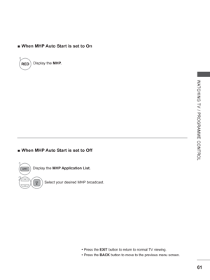 Page 12561
WATCHING TV / PROGRAMME CONTROL
• Press the EXIT button to return to normal TV viewing.
• Press the BACK button to move to the previous menu screen.
 
■ When MHP Auto Start is set to On
1Display the  MHP.
RED
 
■ When MHP Auto Start is set to Off
1Display the  MHP Application List.
2Select your desired MHP broadcast.
 