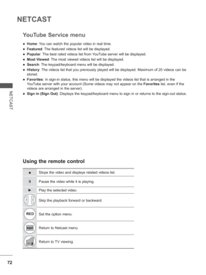 Page 13672
NETCAST
NETCAST
● Home: You can watch the popular video in real time.
●  Featured: The featured videos list will be displayed.
●  Popular: The best rated videos list from YouTube server will be displayed.
●  Most Viewed : The most viewed videos list will be displayed.
●  Search:  The keypad/keyboard menu will be displayed.
●  History: The videos list that you previously played will be displayed. Maximum of\
 20 videos can be  
 stored.
●  Favorites: In sign-in status, this menu will be displayed the...