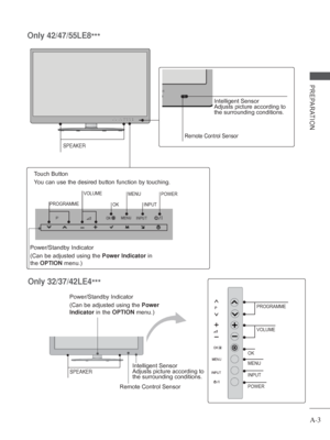 Page 7A-3
PREPARATION
Only 42/47/55LE8***
SPEAKER
Remote Control Sensor
Intelligent Sensor
Adjusts picture according to 
the surrounding conditions.
INPUTOK
MENUPOWER
Touch Button
You can use the desired button function by touching.
Power/Standby Indicator
(Can be adjusted using the  Power Indicator in 
the  OPTION  menu.)
PROGRAMME
VOLUME
Only 32/37/42LE4
***
PROGRAMME
VOLUME
OK
MENU
INPUT
POWERRemote Control Sensor
Intelligent Sensor
Adjusts picture according to 
the surrounding conditions.
Power/Standby...