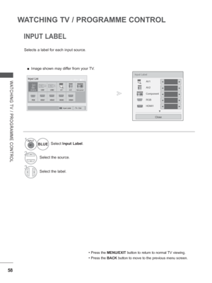 Page 12258
WATCHING TV / PROGRAMME CONTROL
WATCHING TV / PROGRAMME CONTROL
INPUT LABEL
Selects a label for each input source.• 
Press the MENU/EXIT button to return to normal TV viewing.
• Press the BACK button to move to the previous menu screen.
1Select Input Label .
2Select the source.
3Select the label.
BLUE
Input Label
AV 1
AV 2
Component
RGB
HDMI1
Close
▼
AntennaUSB1USB2
HDMI2HDMI3HDMI4HDMI1
AV 1AV 2Component
RGB OK
Move
Input List
Input LabelExit
◄
◄
◄
◄
◄
►
►
►
►
►
 
■ Image shown may differ from your TV.
 