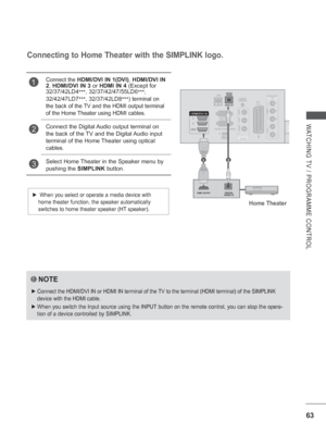 Page 12763
WATCHING TV / PROGRAMME CONTROL
Connecting to Home Theater with the SIMPLINK logo.
NOTE
 
► Connect the HDMI/DVI IN or HDMI IN terminal of the TV to the terminal (HDMI terminal) of the SIMPLINK 
device with the HDMI cable. 
 
► When you switch the Input source using the INPUT button on the remote control, you can stop the opera-
tion of a device controlled by SIMPLINK.
 
►  When you select or operate a media device with 
home theater function, the speaker automatically 
switches to home theater...